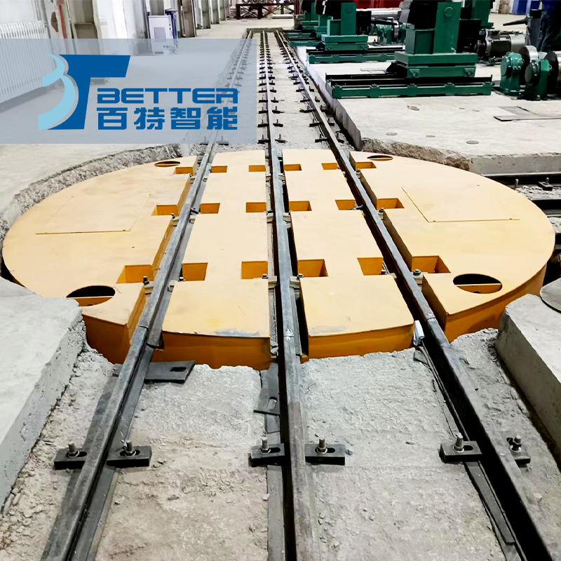 十字交叉軌道轉盤